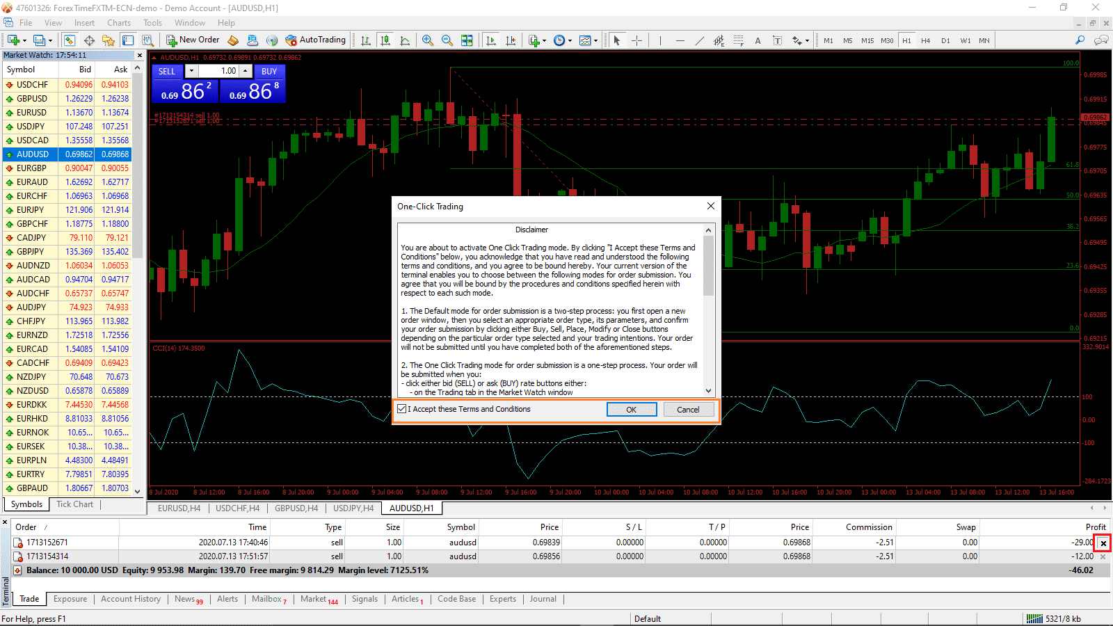 Confirmation de position MT4 fermée Confirmation de position MT4 fermée