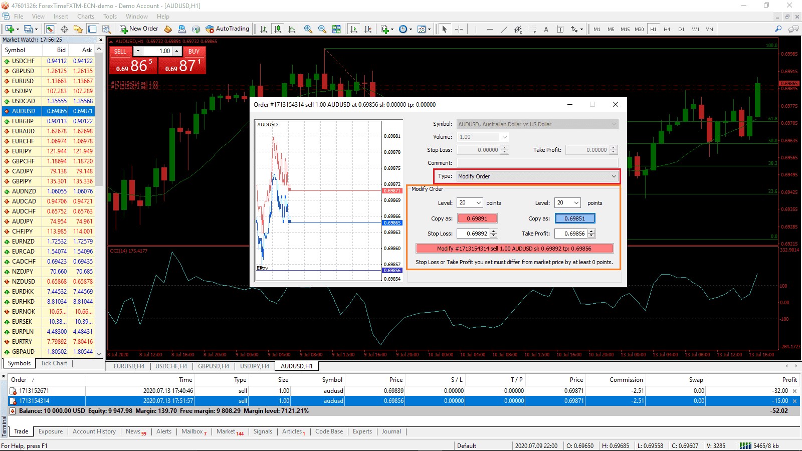 MT4 Modification des positions MT4 Modification des positions