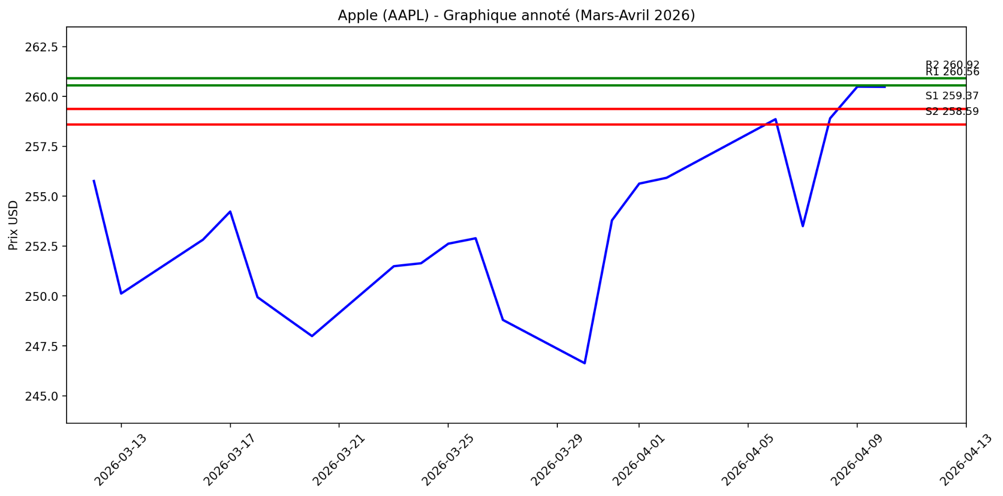 apple-130426.png