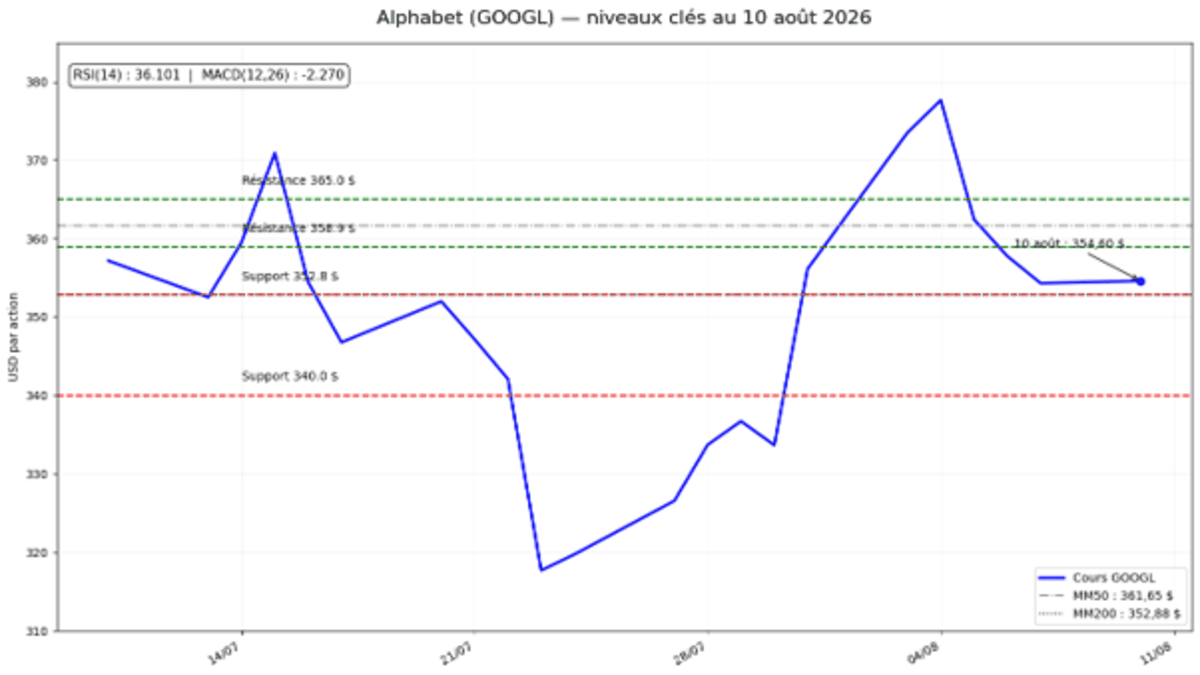 google-110826.png image