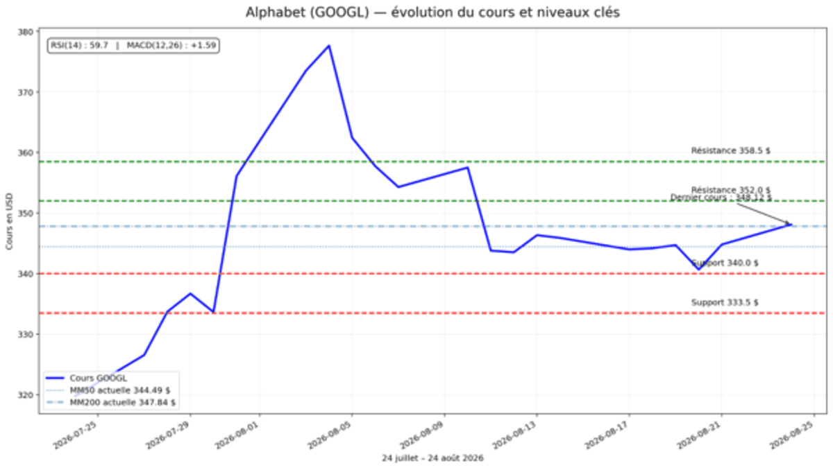 google-250826.png image