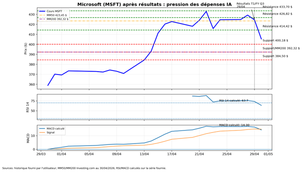 microsoft-010526.png