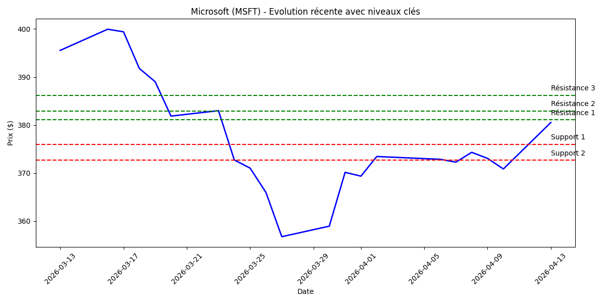 microsoft-140426.png