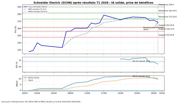 schneider-electric-010526.png