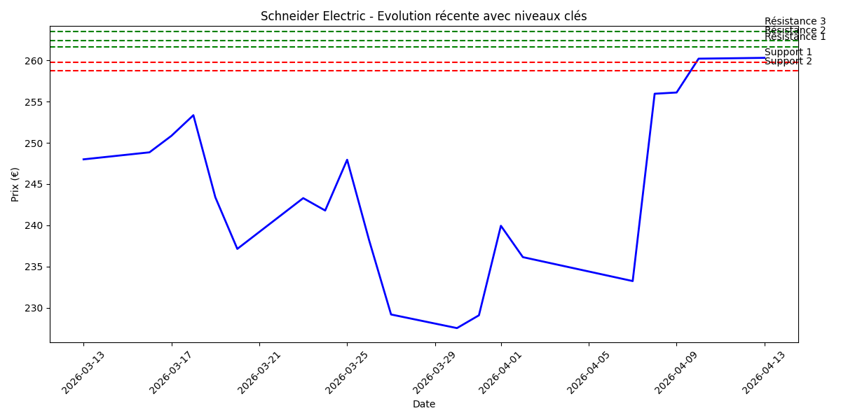 schneider-electric-140426.png