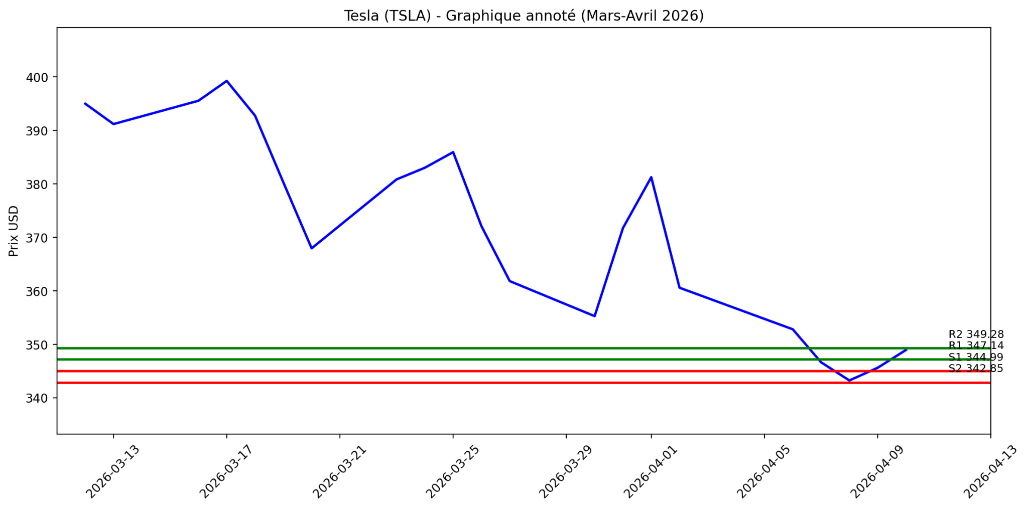 tesla-130426.png
