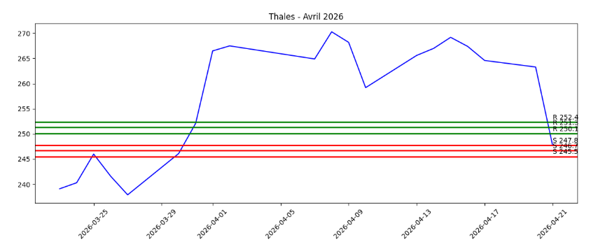 thales220426.png